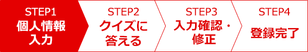 STEP1個人情報入力